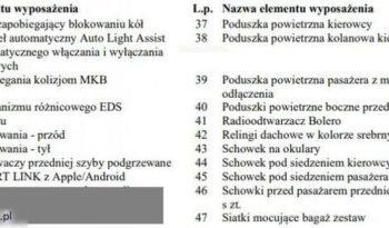 Skoda Kodiaq 2.0 TDI 4×4 Style DSG full