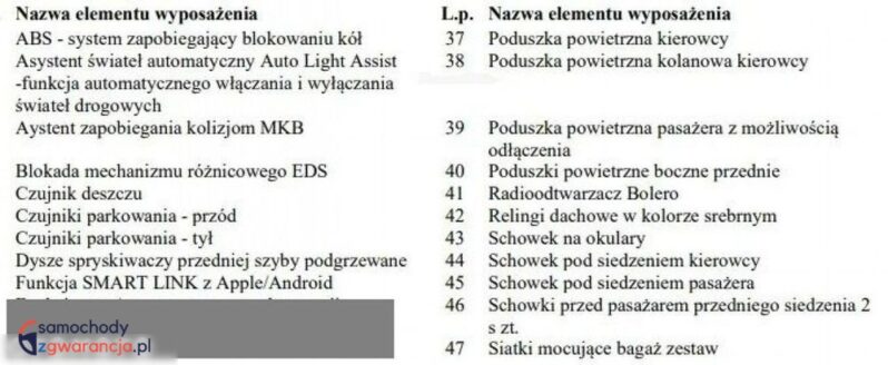 Skoda Kodiaq 2.0 TDI 4×4 Style DSG full