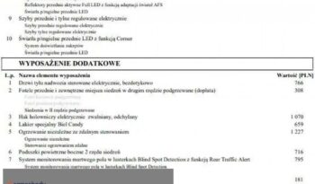 Skoda Kodiaq 2.0 TDI 4×4 Style DSG full
