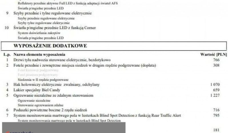 Skoda Kodiaq 2.0 TDI 4×4 Style DSG full