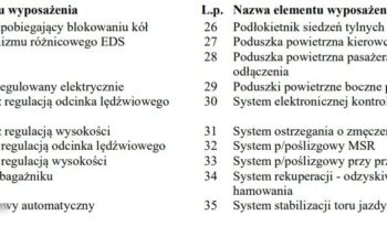 Volkswagen Passat full