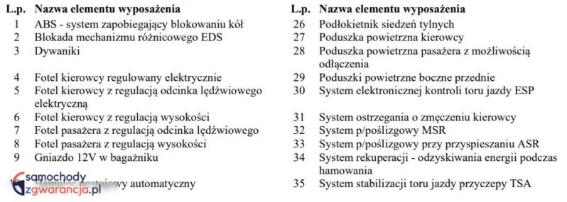 Volkswagen Passat full