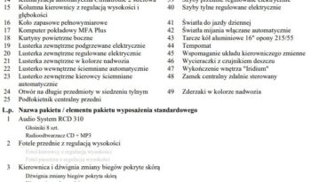 Volkswagen Passat full