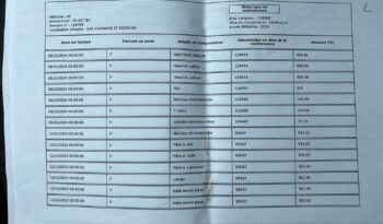 Peugeot 3008 1.5 BlueHDi GT S&S full