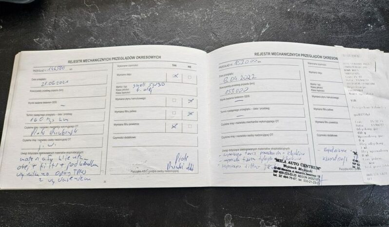 Kia Ceed full