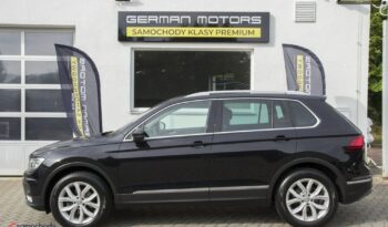 Volkswagen Tiguan 1.4 TSI 4Motion (BlueMotion Technology) DSG Highline full