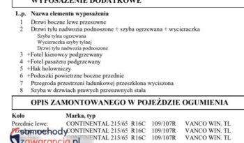 Toyota ProAce 2.0 Long Active full