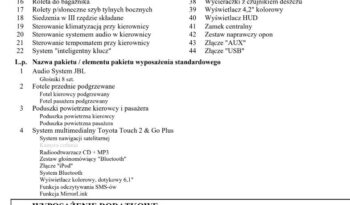 Toyota Prius+ Hybrid 135 Prestige full