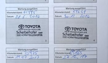 Toyota RAV4 full