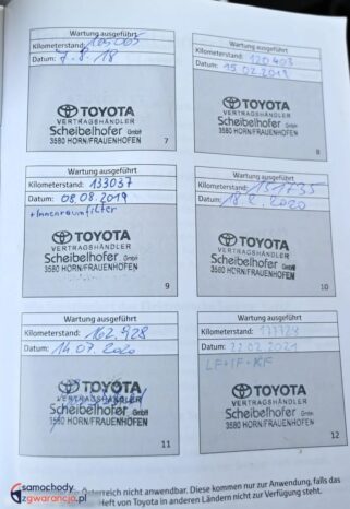 Toyota RAV4 full