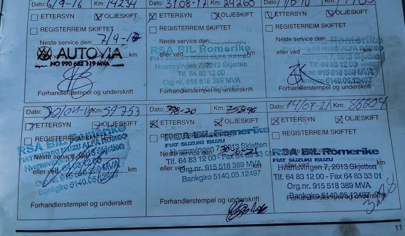 Fiat 500X 1.4 Multiair 4×2 S&S Lounge full