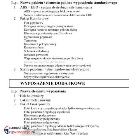 Kia Ceed Cee’d 1.0 T-GDI L full