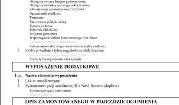 Kia Ceed 1.0 T-GDI L full