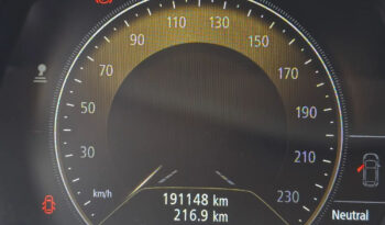 Renault Grand Scenic full