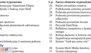 Audi A4 full