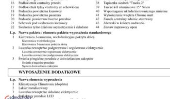 Volkswagen Polo 1.0 TSI DSG Highline full