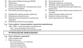 Kia Picanto 1.0 L full