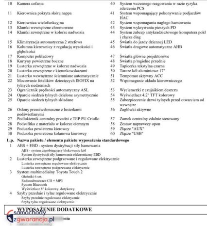 Toyota C-HR 1.8 Hybrid Premium full