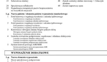 Skoda Octavia 2.0 TDI 4×4 DSG Style full