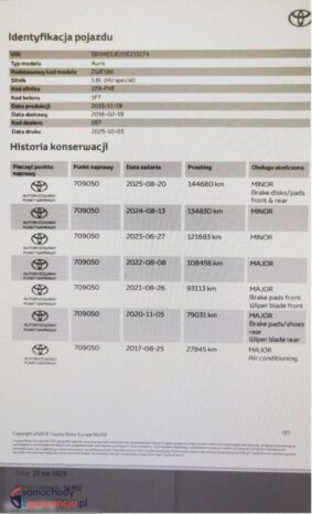 Toyota Auris full