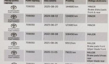 Toyota Auris full