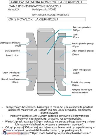 Kia Stonic 1.0 T-GDI L full