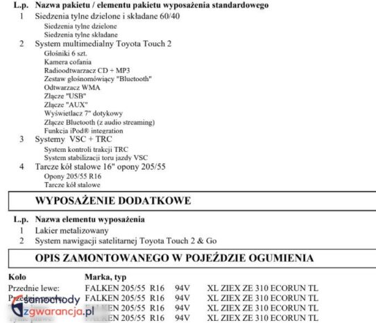 Toyota Auris 1.8 HSD Prestige full