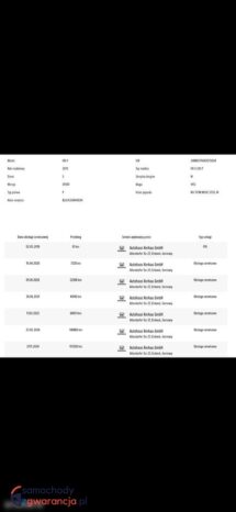 Honda HR-V 1.5 i-VTEC TURBO Sport full
