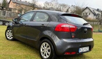 Kia Rio full
