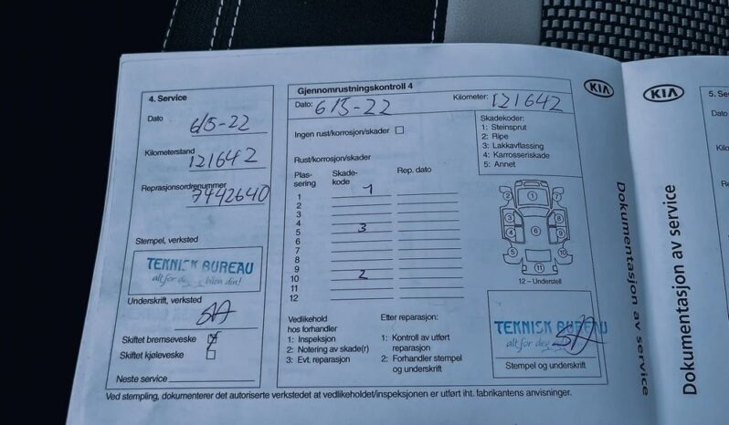 Kia Ceed 1.6 CRDi M full