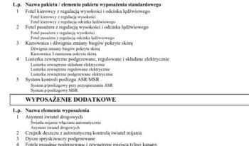Skoda Octavia 2.0 TDI DSG 4×4 Style full