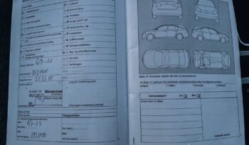 Volkswagen Passat Alltrack 2.0 TDI SCR (BMT) 4Mot full