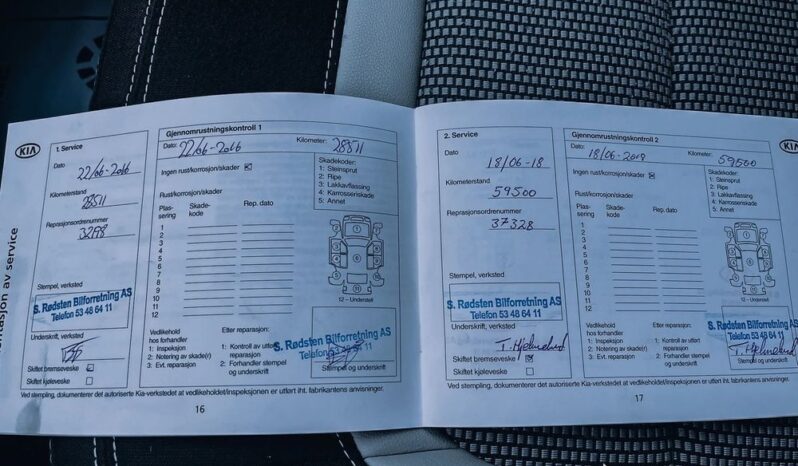 Kia Ceed 1.6 GDI L full