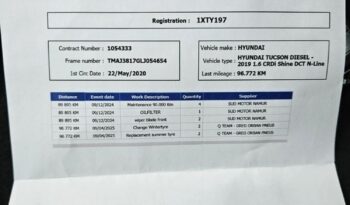 Hyundai Tucson full