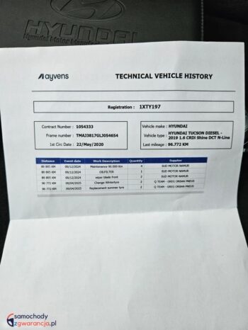 Hyundai Tucson full