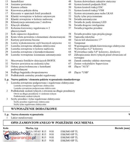 Hyundai i30 1.0 T-GDI Style full