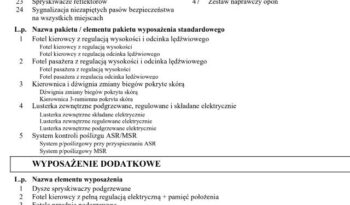 Skoda Octavia 1.8 TSI 4×4 DSG Style full