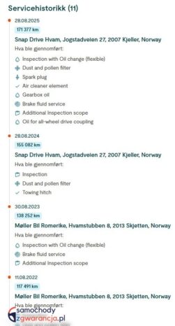 Skoda Octavia 1.8 TSI 4×4 DSG Style full