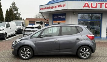 Hyundai ix20 full