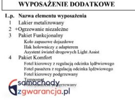 Skoda Yeti Tour 1.2 TSI 4×2 DSG full