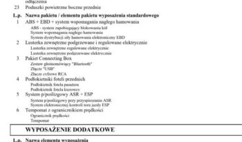 Citroën C4 Grand Picasso 2.0 HDi Exclusive MCP full