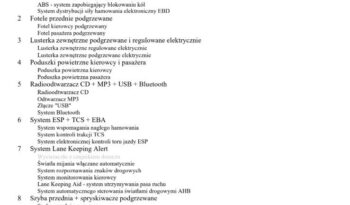 Ford S-Max 2.0 TDCi Titanium full