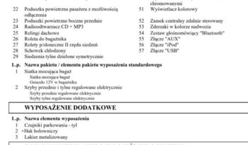Kia Carens 1.6 GDI L full