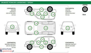 Audi Q3 full