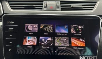 Skoda Superb 2.0 TDI 4×4 DSG L&K full
