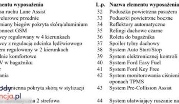 Ford Focus 1.5 EcoBlue Start-Stopp-System ST-LINE full