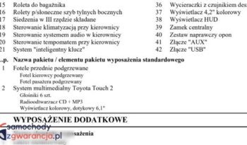 Toyota Prius+ 1.8 HSD Premium full