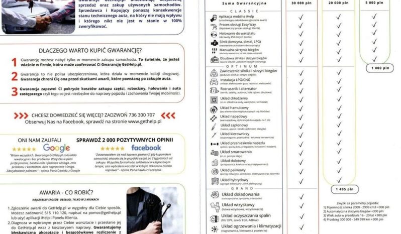Kia XCeed 1.6 T-GDI Business Line DCT full