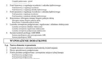 Skoda Octavia 2.0 TDI 4×4 Style DSG full