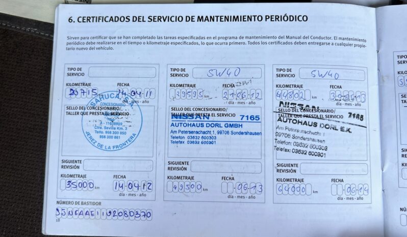 NISSAN NOTE LIFT 1.4 88KM – KLIMA – ALUMINIOWE FELGI – NIEMCY – full
